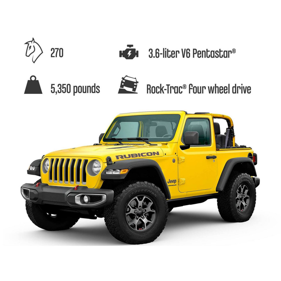 Конструктор LEGO Technic Jeep Wrangler 42122