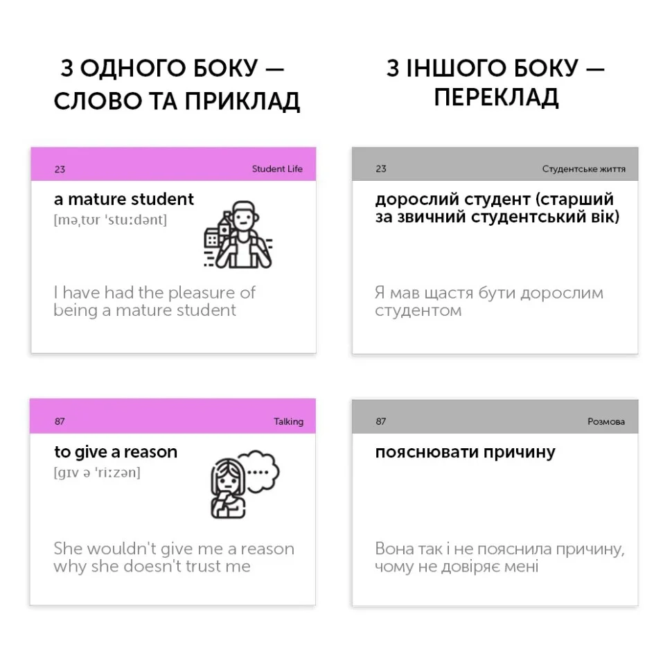 Карточки для изучения английского языка COLLOCATIONS В2-С1 English Student 591225944 англ-укр 500 карточек