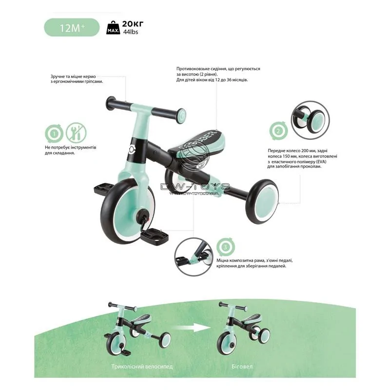Велосипед дитячий LEARNING TRIKE 2в1 GLOBBER 735-206 м'ятний, до 20кг, 3 колеса