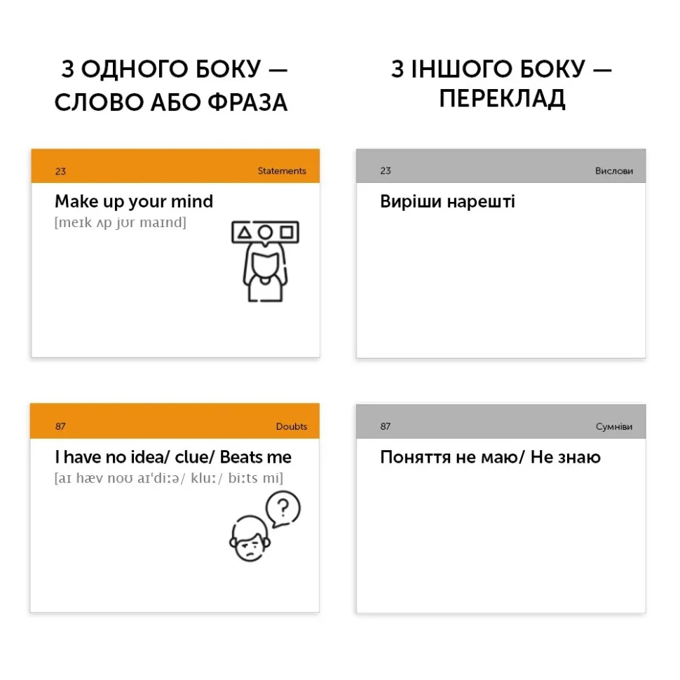 Картки для вивчення англійської мови 