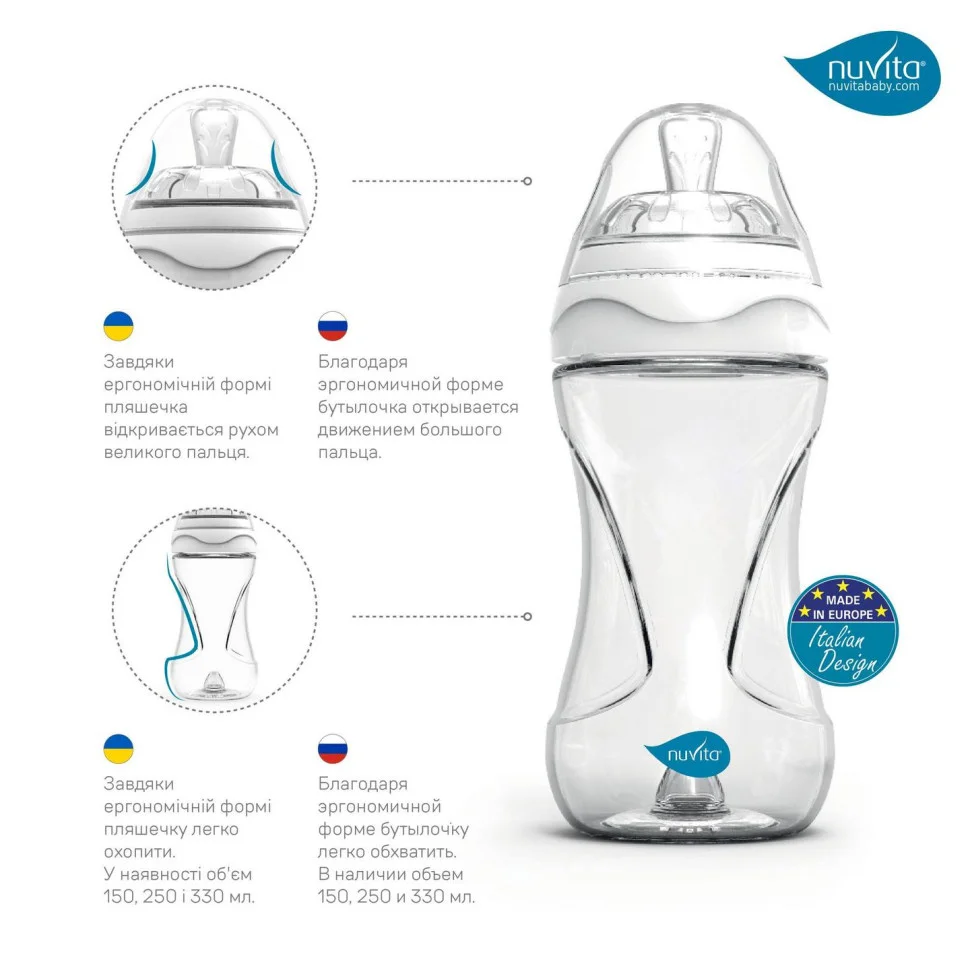 Детская бутылочка Nuvita 6051 Mimic Collection 330мл 4м+ Антиколиковая синяя NV6051AZZURO