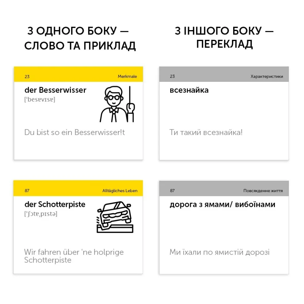 Картки для вивчення німецької мови DEUTSCHER SLANG English Student 591226007 нім-укр 105 карток