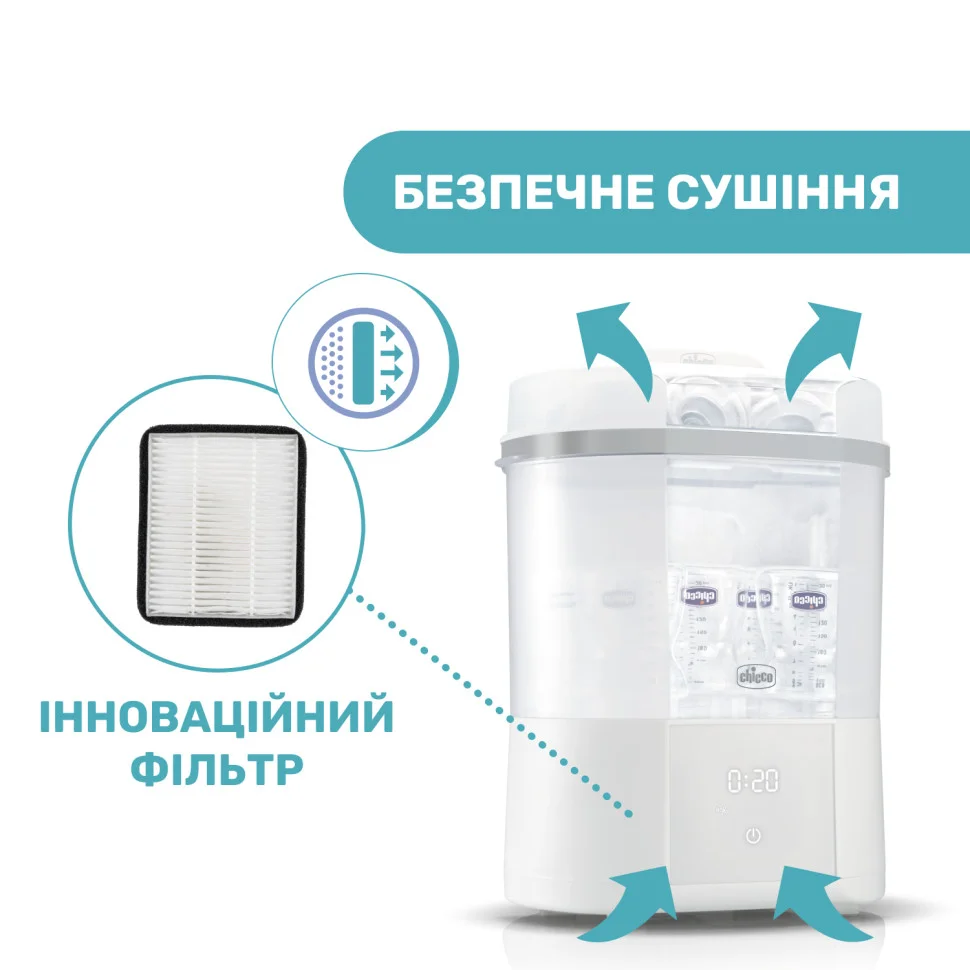 Стерилізатор електричний паровий Chicco 07392.10 з функцією сушіння