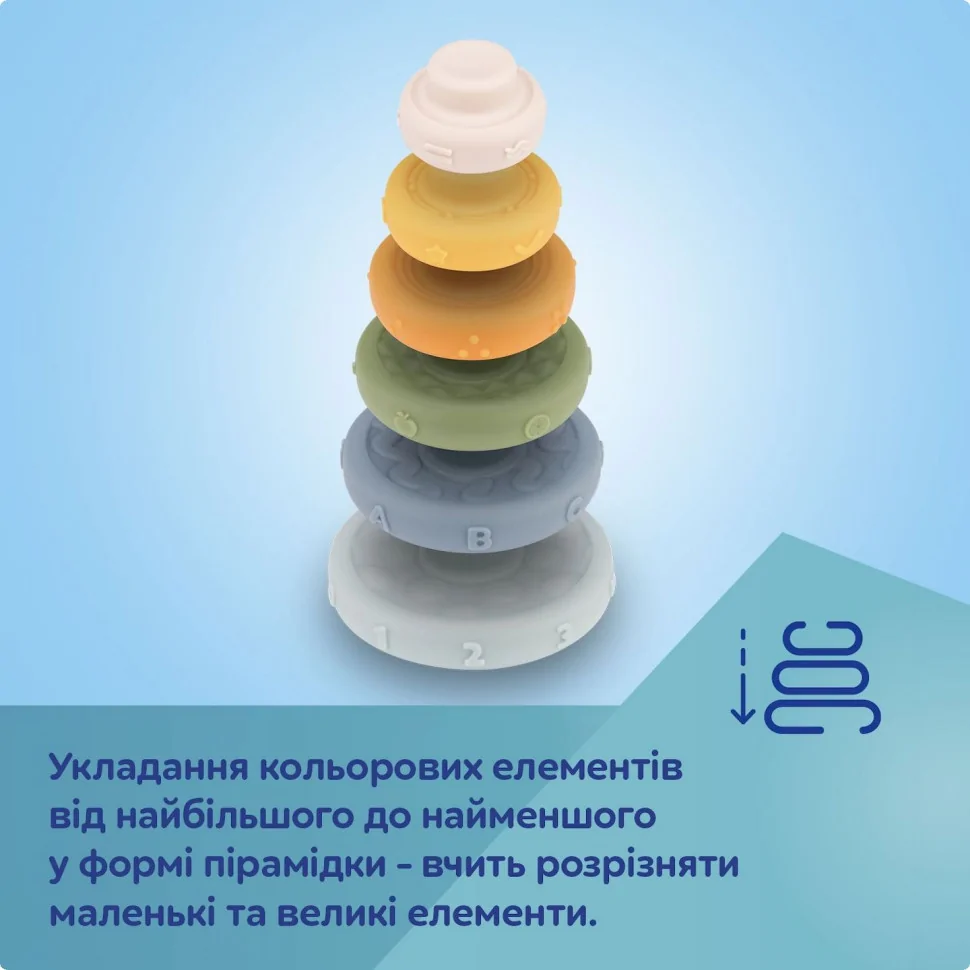 Дитяча іграшка Пірамідка тактильна Canpol babies 79/103, 6 елементів різних розмірів