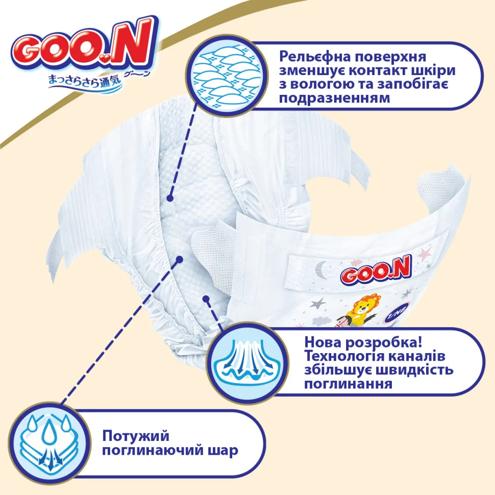 Подгузники для детей 9-14 кг GOO.N Premium Soft 863225 размер 4(L), 52 шт