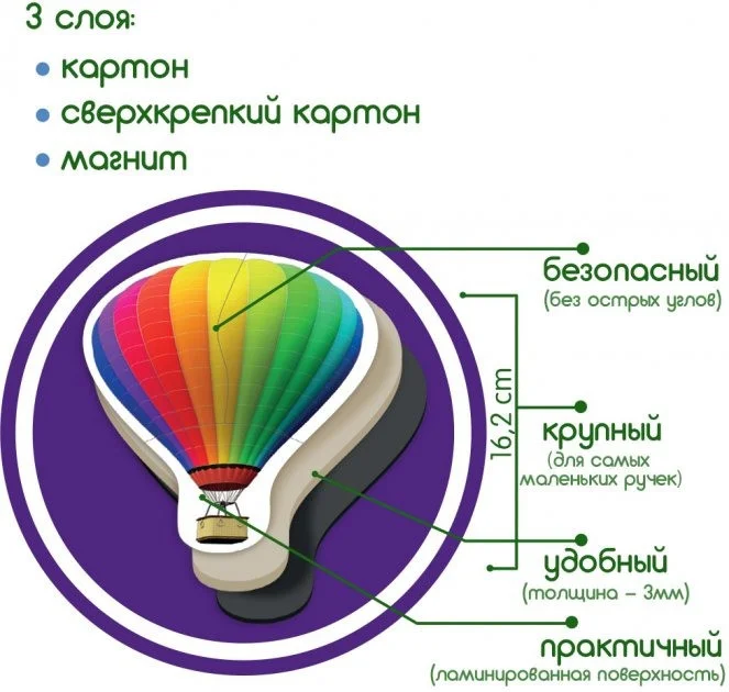 Набір магнітних пазлів 