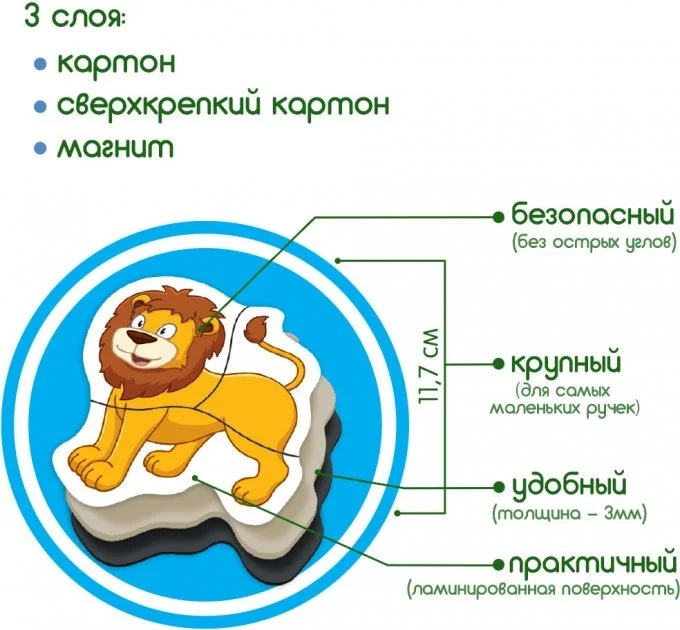 Магнітні пазли 