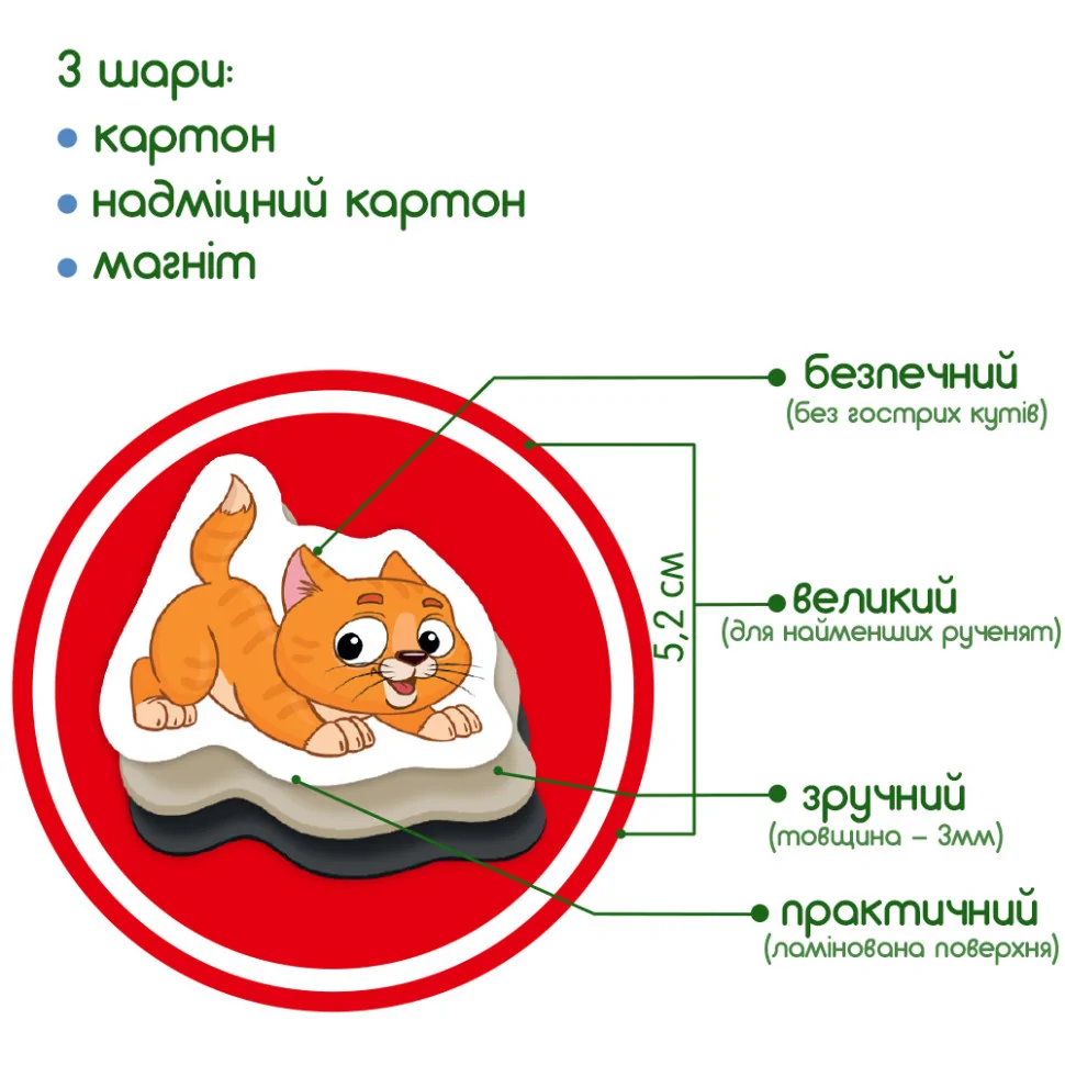 Набор магнитов 