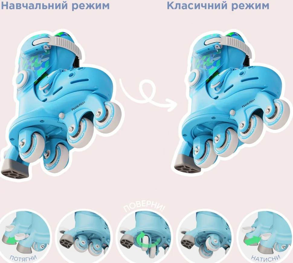 Роликовые коньки 