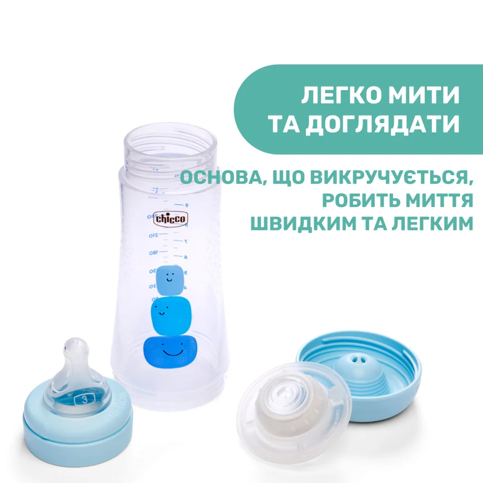 Пляшечка пластикова 