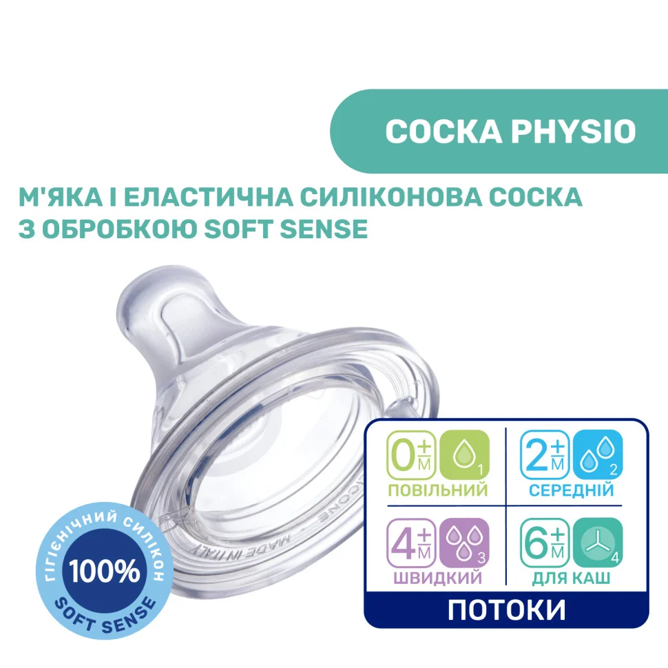 Пляшечка пластикова 