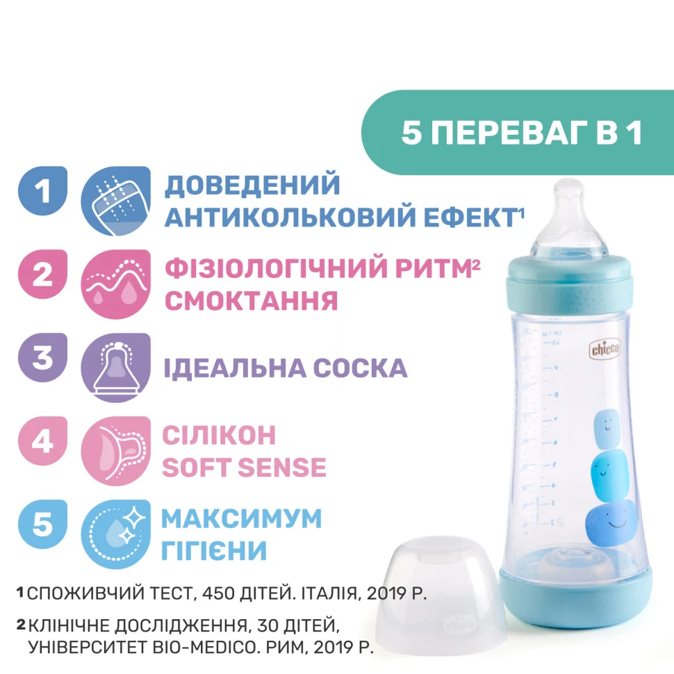 Пляшечка пластикова 