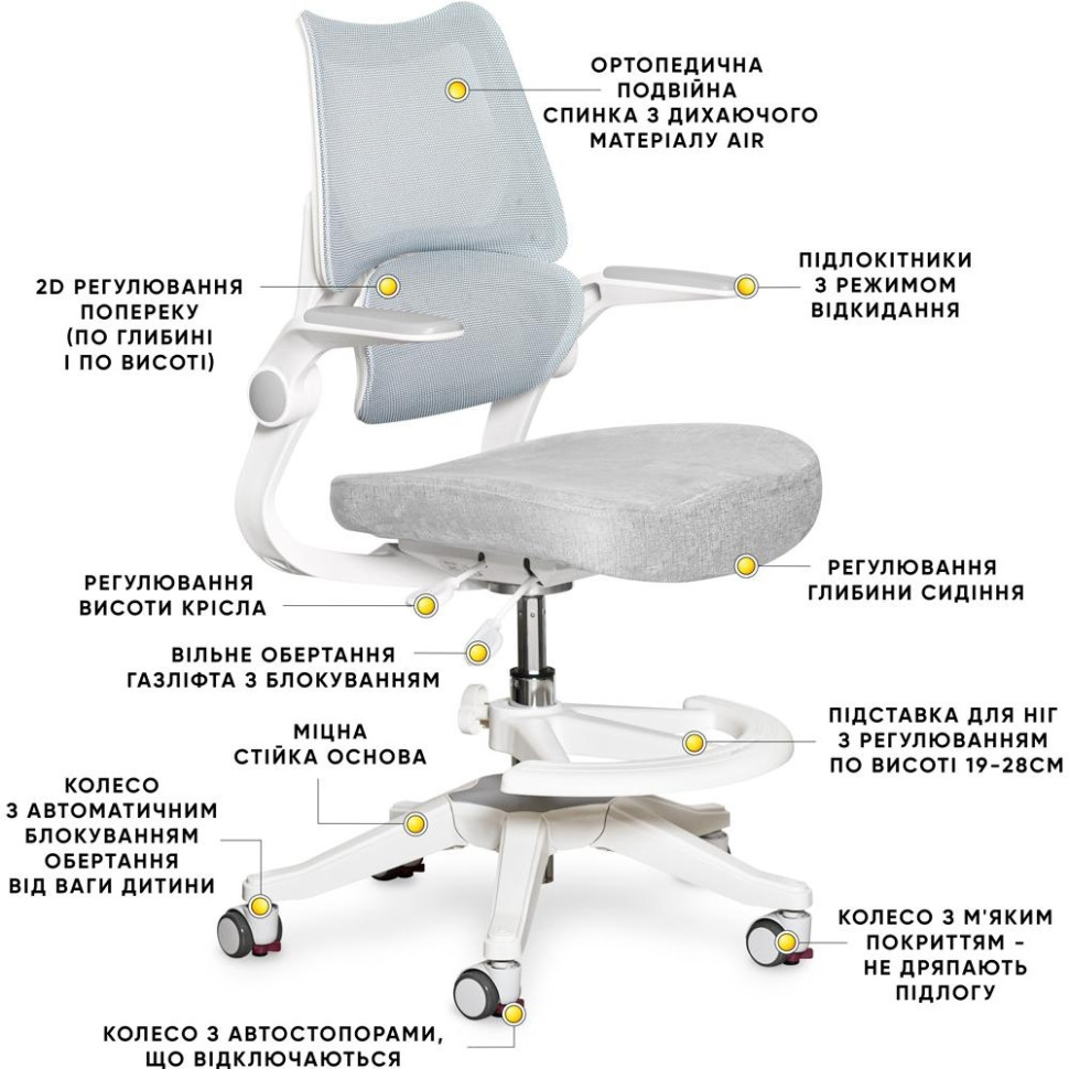 Дитяче крісло Fantasy Air DB Mealux Y-608 DB, Grey 100 кг