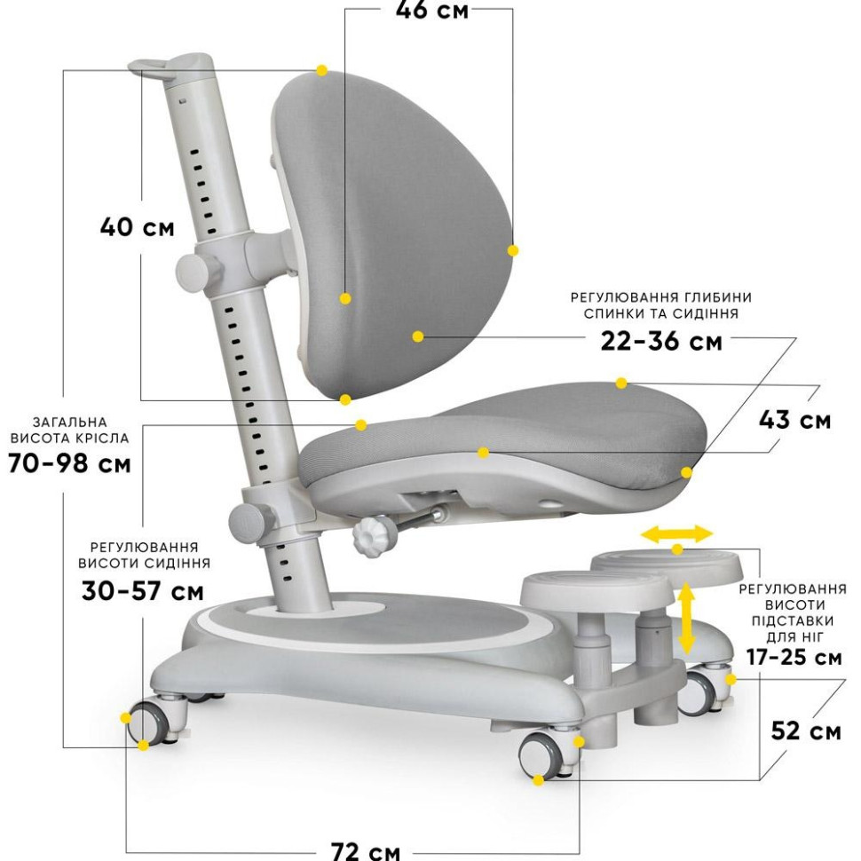 Дитяче крісло Ortoback Base Mealux Y-508 G Base, Grey 80 кг