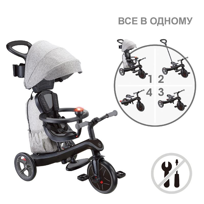 Велосипед детский EXPLORER TRIKE 4в1 DELUXE PLAY GLOBBER 636-120 черно-серый, до 20кг