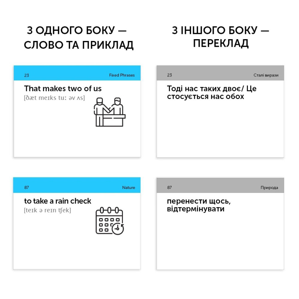 Картки для вивчення англійської мови ENGLISH IDIOMS English Student 591225923 англ-укр 500 карток