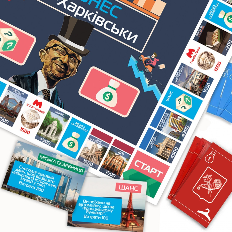 УЦІНКА!!! Настільна гра 
