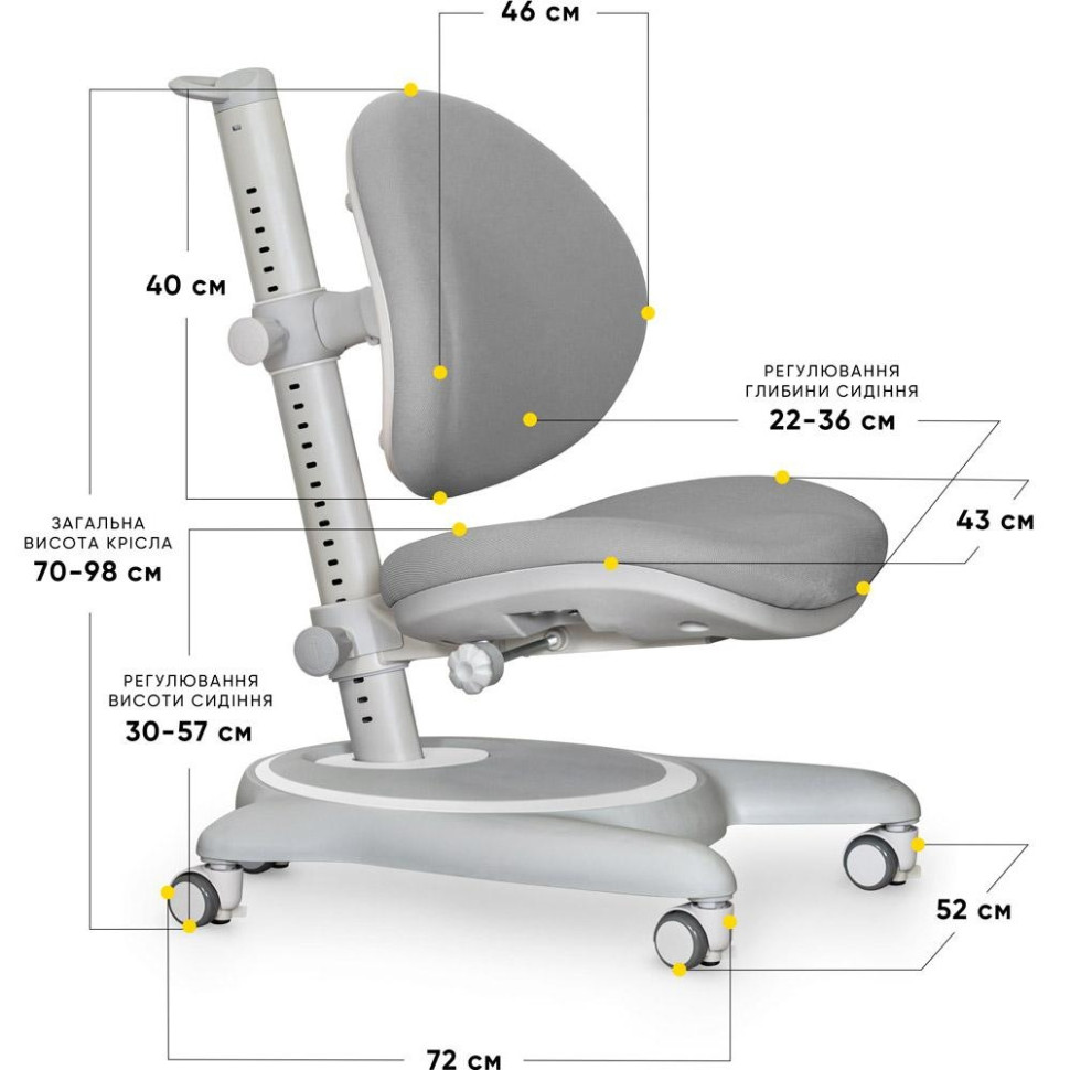 Дитяче крісло Ortoback Mealux Y-508 G, Grey 80 кг
