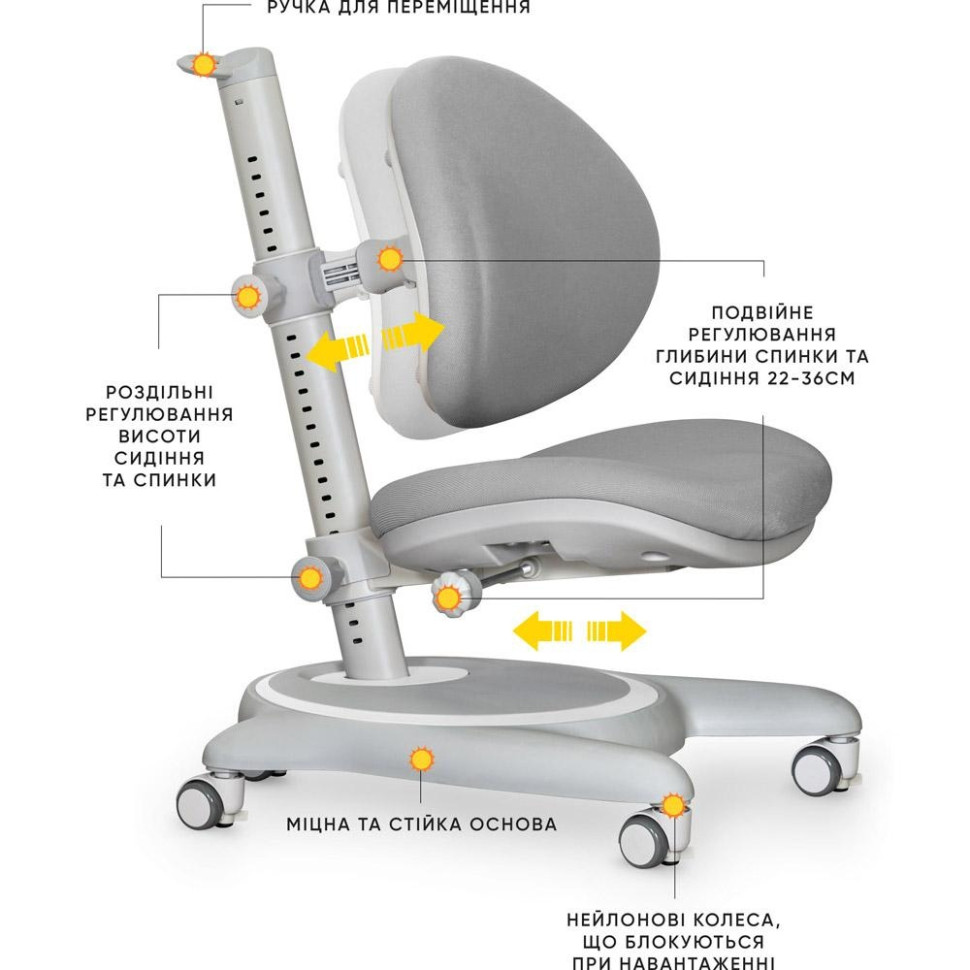 Дитяче крісло Ortoback Mealux Y-508 G, Grey 80 кг