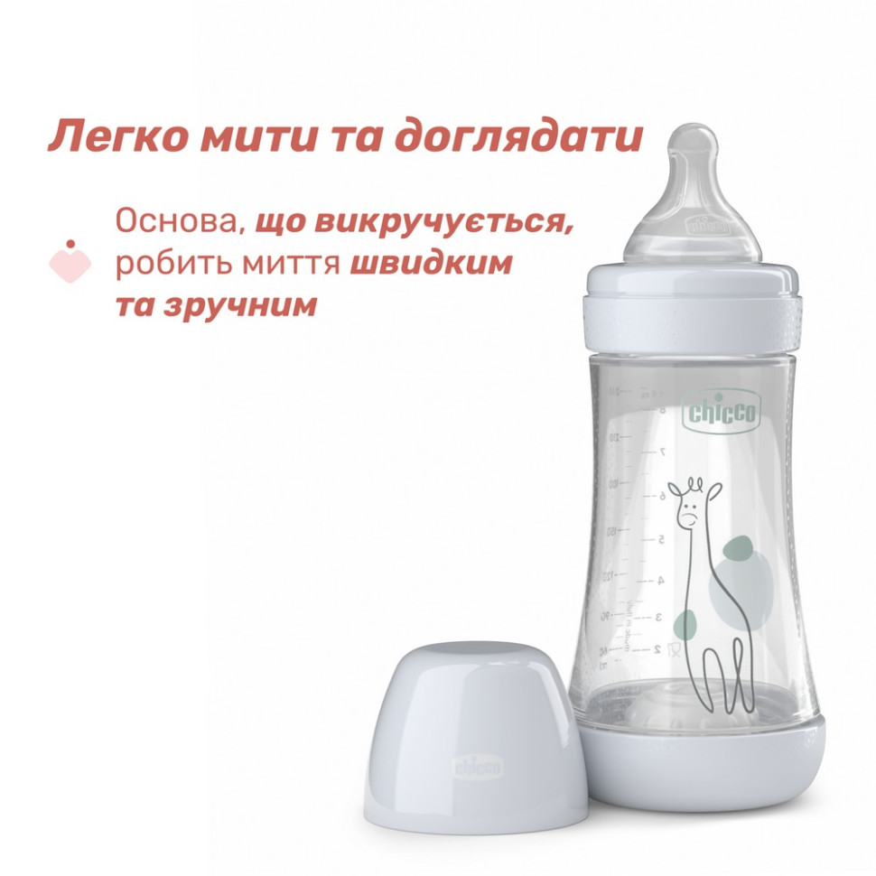 Пляшечка пластикова 
