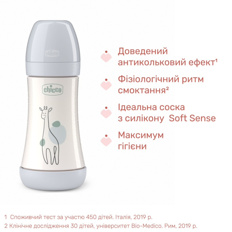 Пляшечка пластикова 