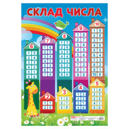 Обучающий плакат Состав числа Ранок 13104115, 67х47 см