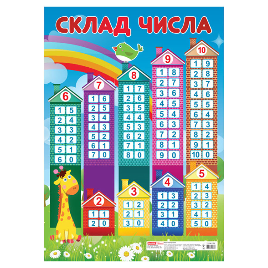 Обучающий плакат Состав числа Ранок 13104115, 67х47 см