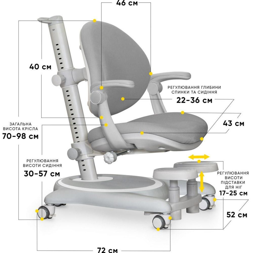 Дитяче крісло Ortoback Plus Mealux Y-508 G Plus, Grey 80 кг