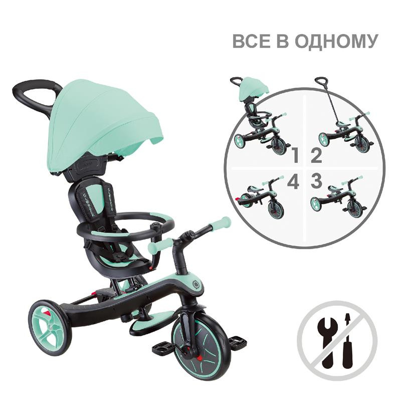 Велосипед детский EXPLORER TRIKE 4в1 DELUXE PLAY GLOBBER 634-206 мятный, до 20кг