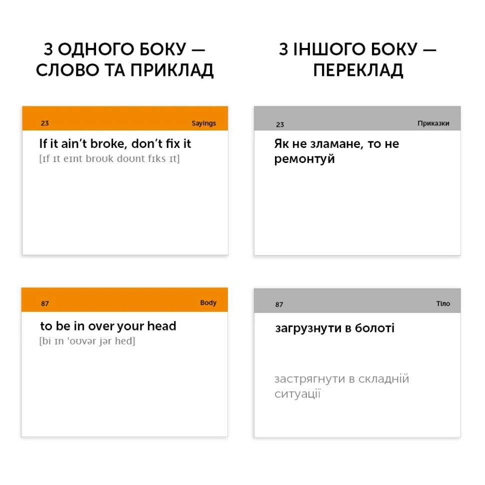 Картки для вивчення англійської мови ENGLISH IDIOMS B2-C1 English Student 591225992 англ-укр 500 карток