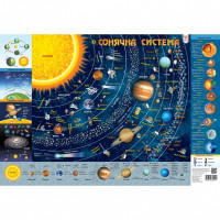 Плакат Детская карта Солнечной системы ZIRKA 76858 А2