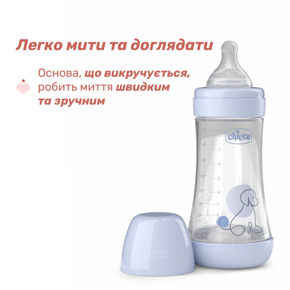 Пляшечка пластикова 