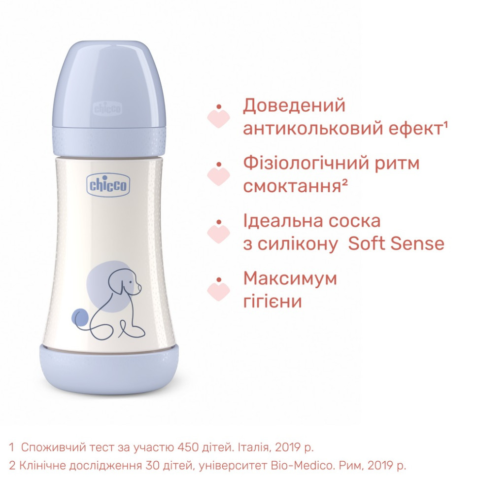 Пляшечка пластикова 
