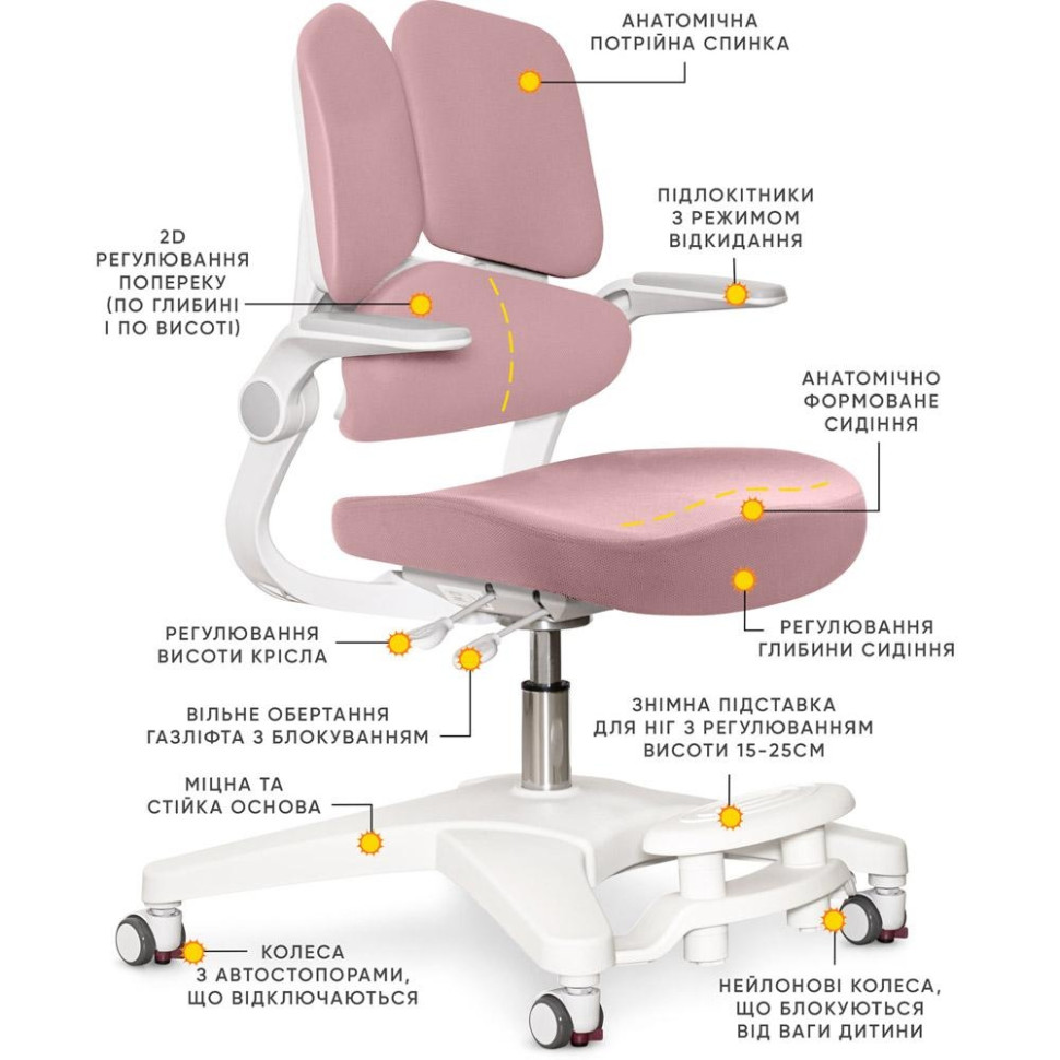 Дитяче крісло Trident Mealux Y-617 DP, Dark Pink 100 кг