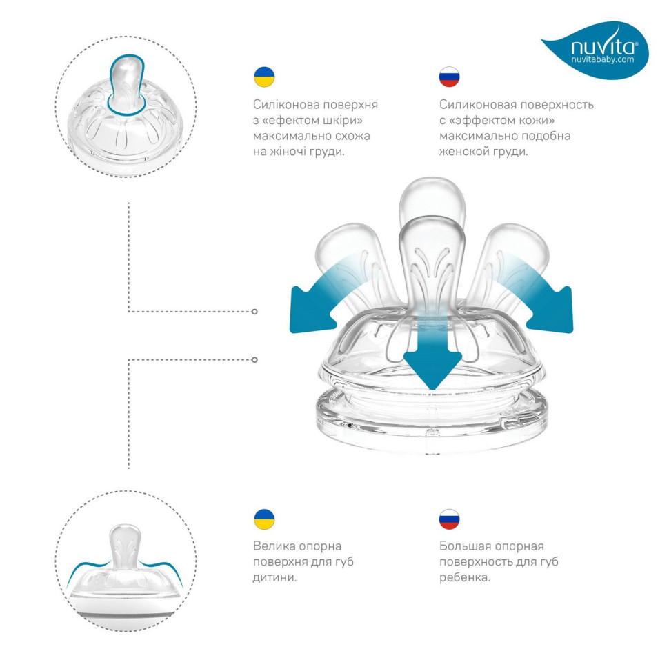 Дитяча пляшечка Nuvita 6011 Mimic Collection 150мл 0+ Антиколікова рожева NV6011ROSA