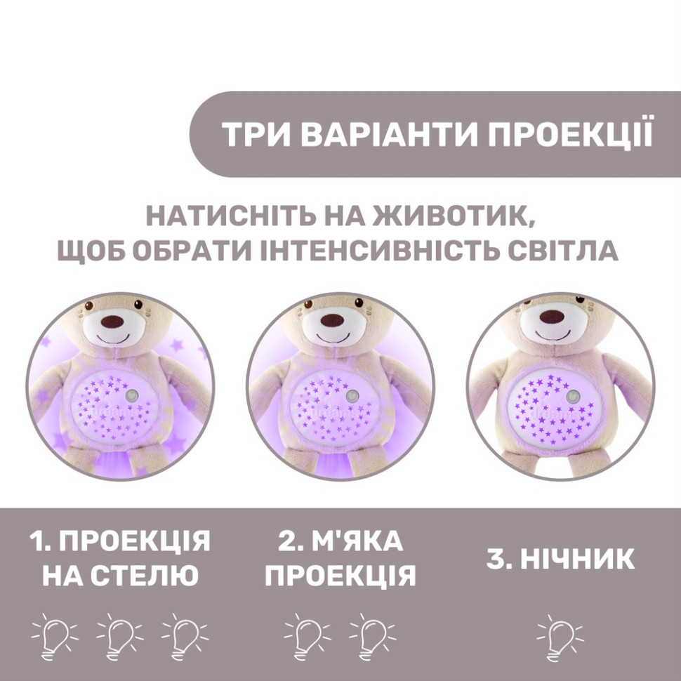 Дитяча музична іграшка 