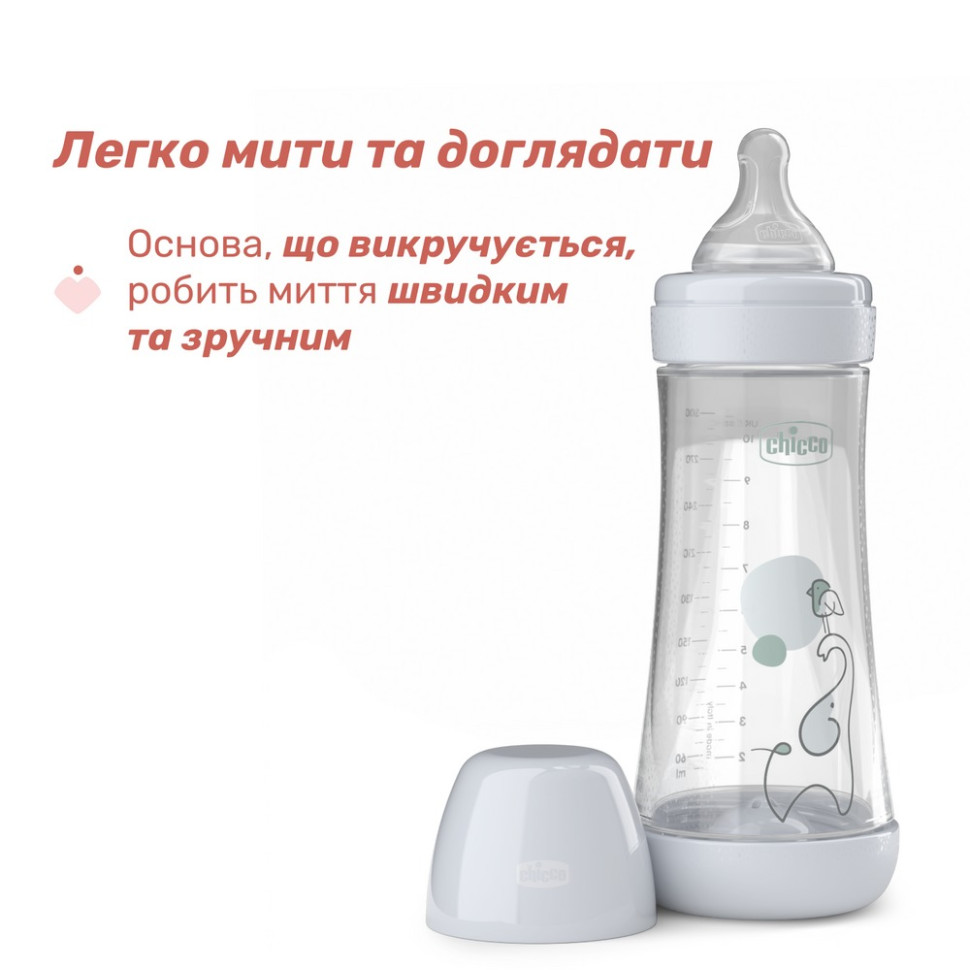 Пляшечка пластикова 