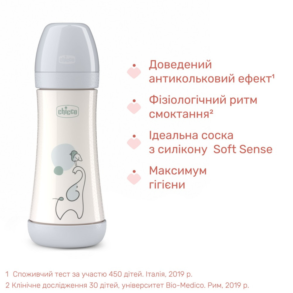 Пляшечка пластикова 