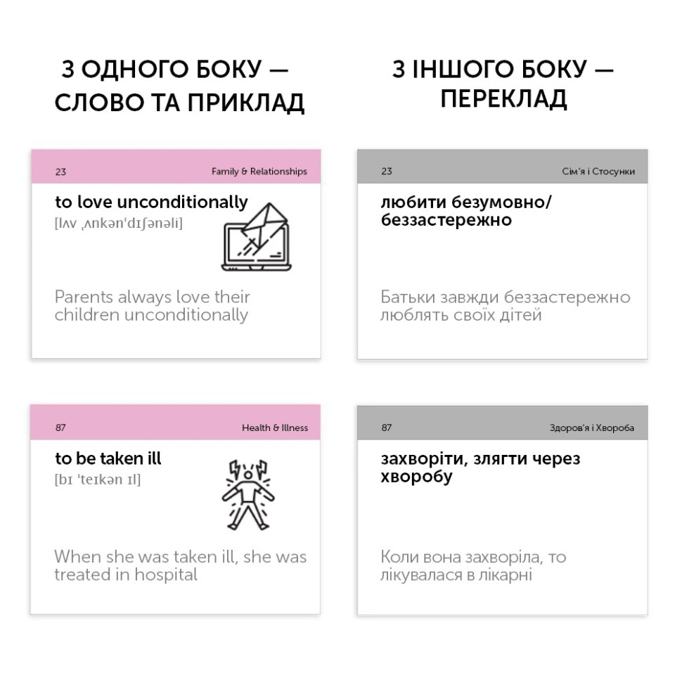 Картки для вивчення англійської мови COLLOCATIONS B1 English Student 591226001 англ-укр 500 карток