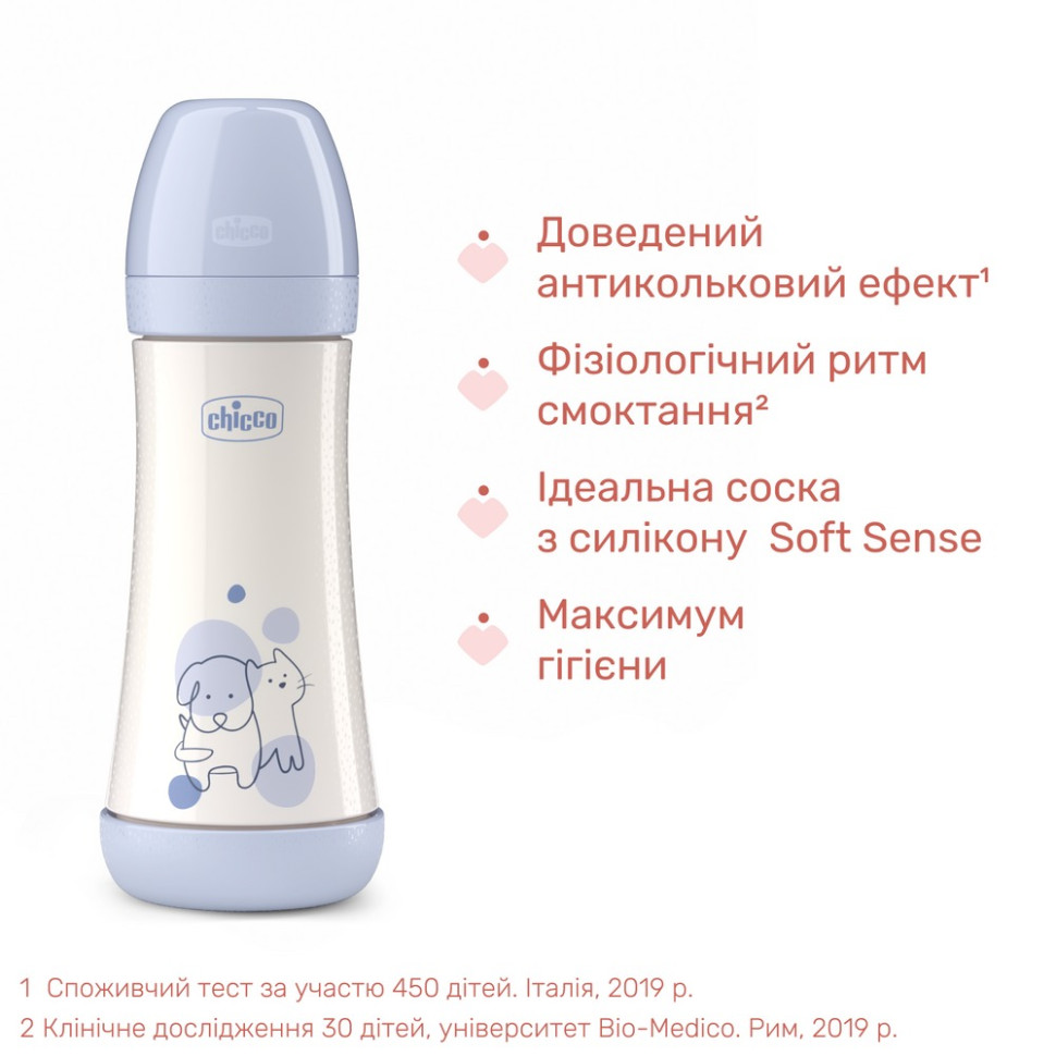 Пляшечка пластикова 
