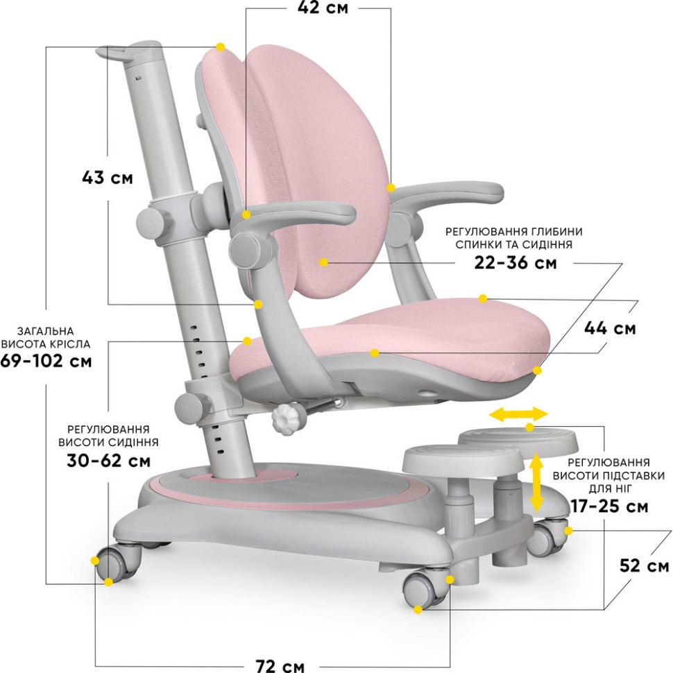 Детское кресло Ortoback Duo Plus Mealux Y-510 KP Plus, Pink