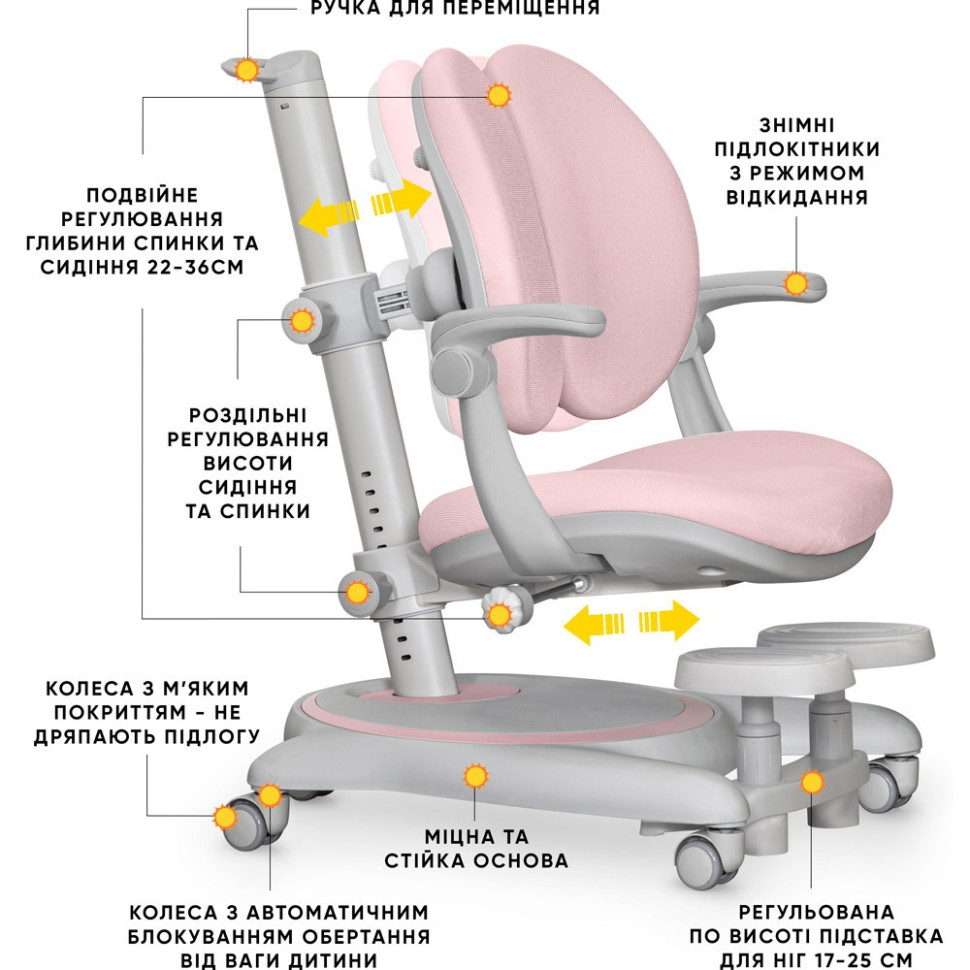 Детское кресло Ortoback Duo Plus Mealux Y-510 KP Plus, Pink