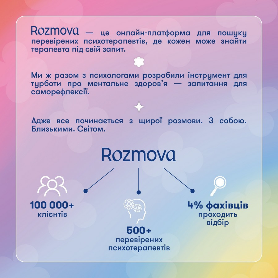 Картки саморефлексії 