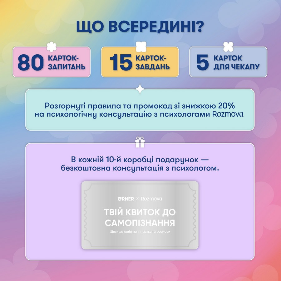 Картки саморефлексії 