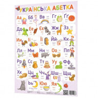 Плакат Український алфавіт ZIRKA 120498