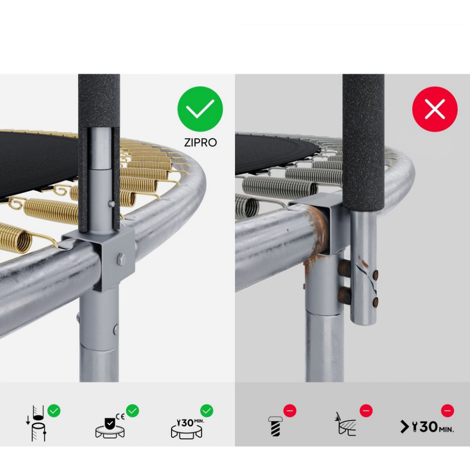 Батут із внутрішньою сіткою Jump Pro Zipro 5902659840714, 8 футів 252 см 