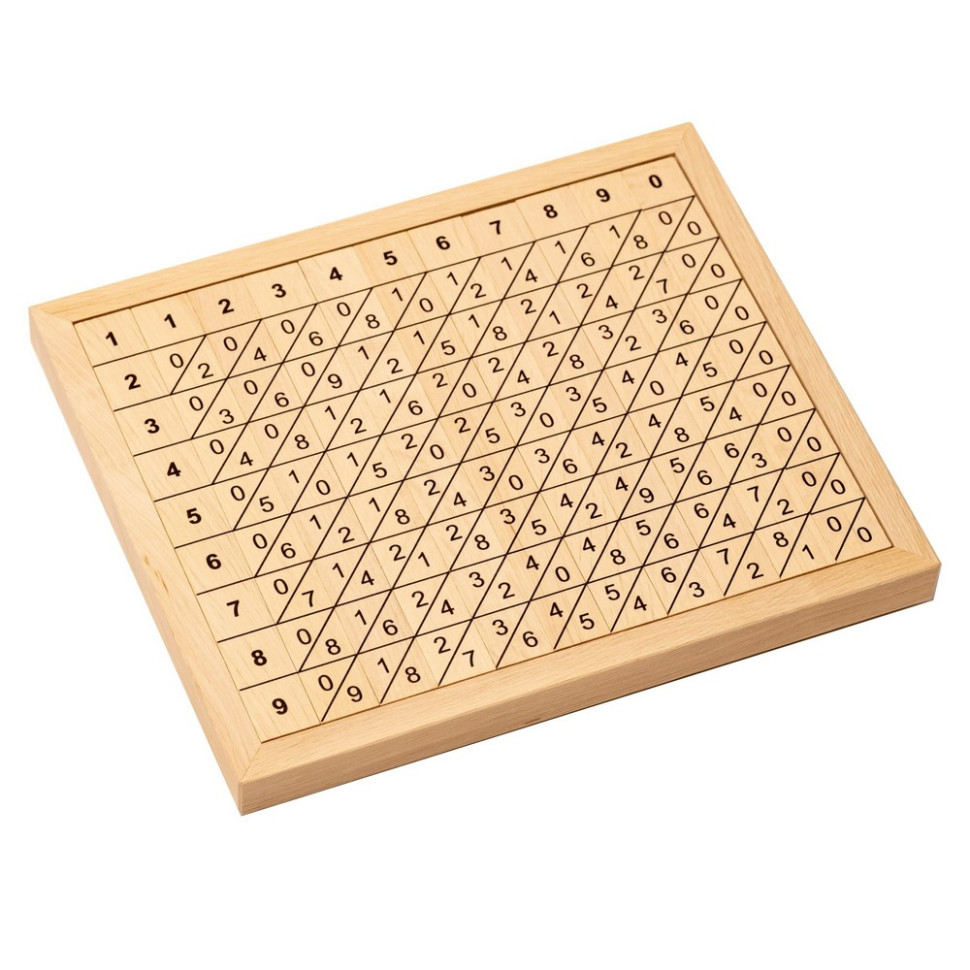 Дидактичний набір