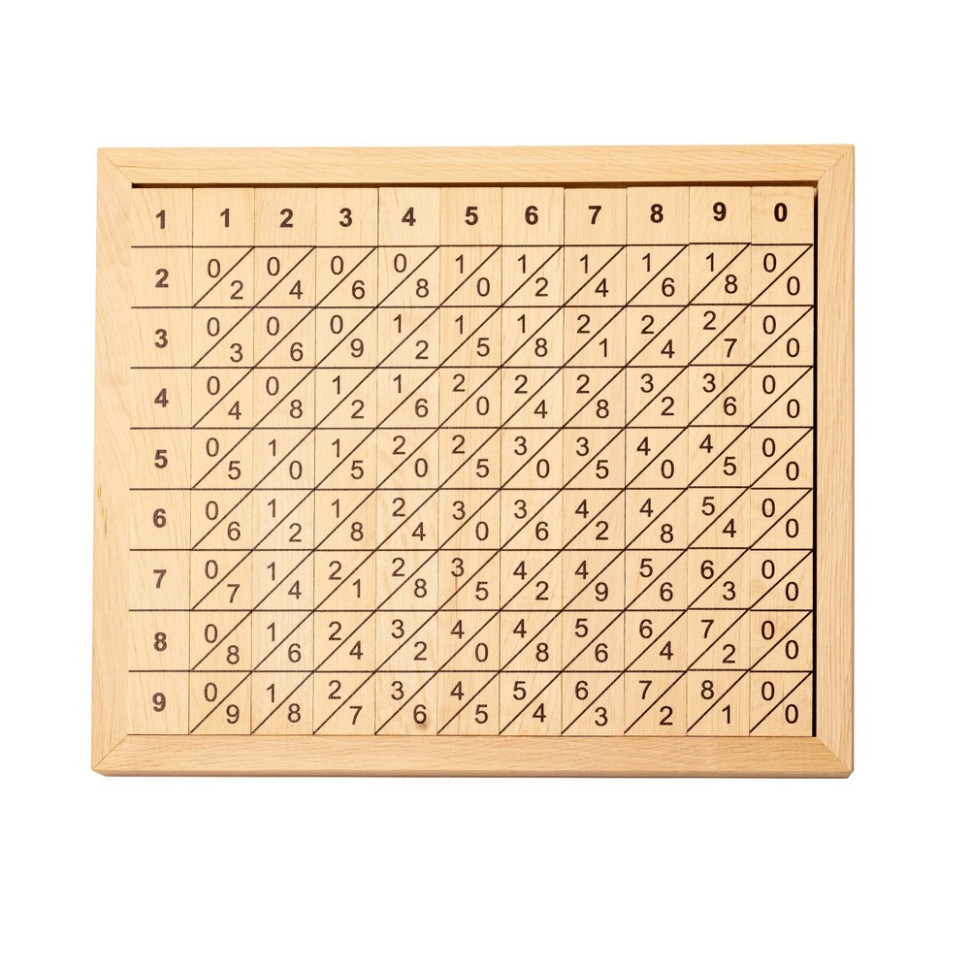 Дидактичний набір