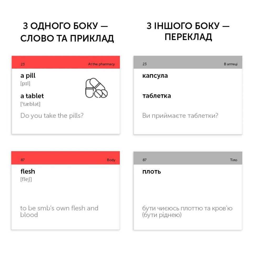 Картки для вивчення англійської мови MEDICAL ENGLISH English Student 59123251 англ-укр 500 карток