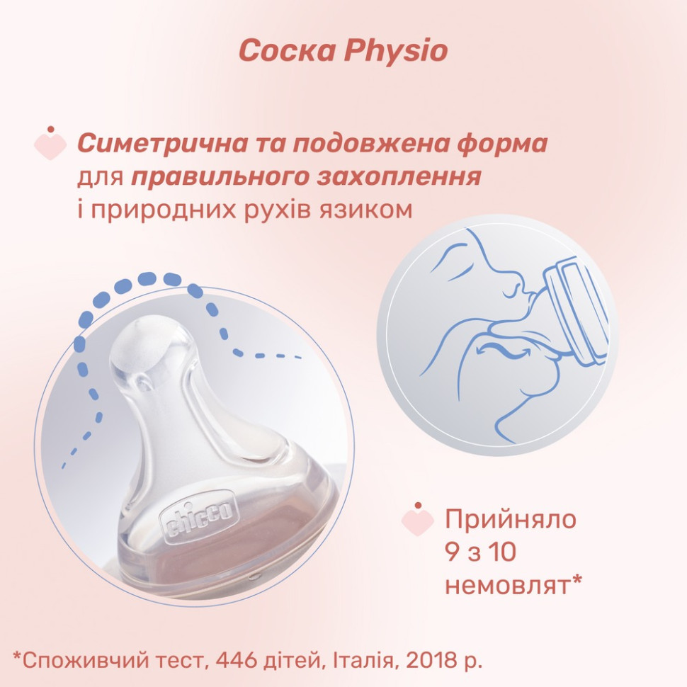 Пляшечка пластикова 